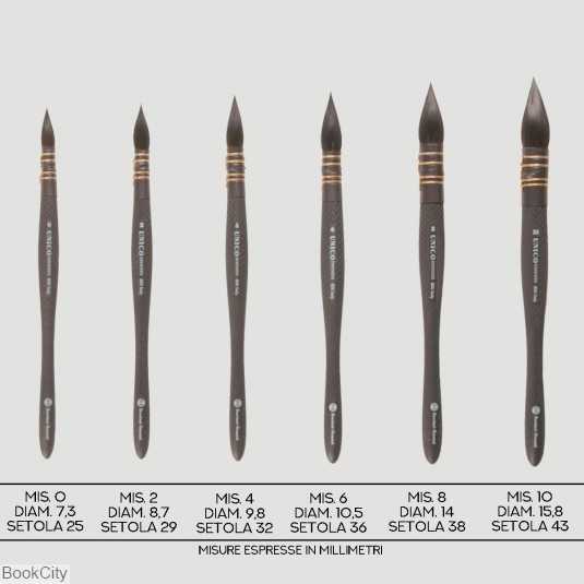 قلم‌مو  8 گرد Borciani Bonazzi 850 Unico