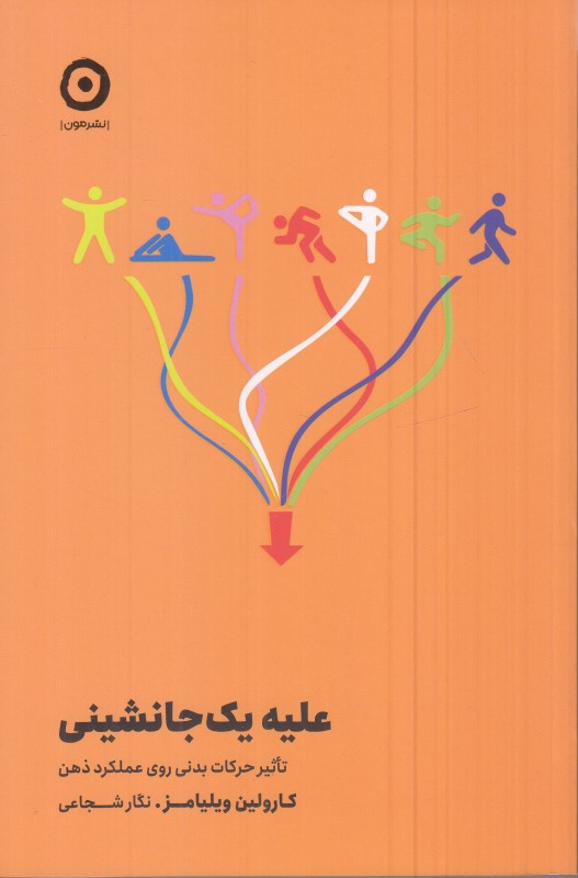 علیه  یک‌جانشینی (تاثیر حرکات بدنی روی عملکرد ذهن)