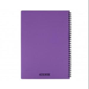 item.website_item_name